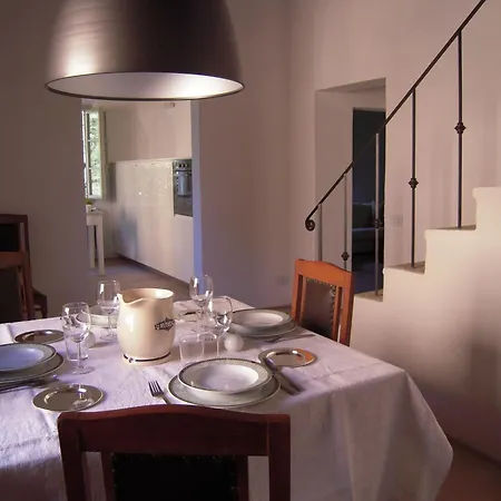 Caprera Country house *