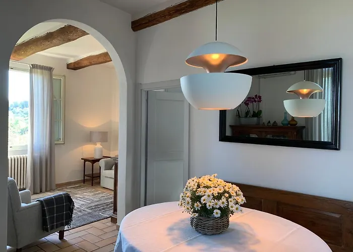 Landhuis Caprera Siena
